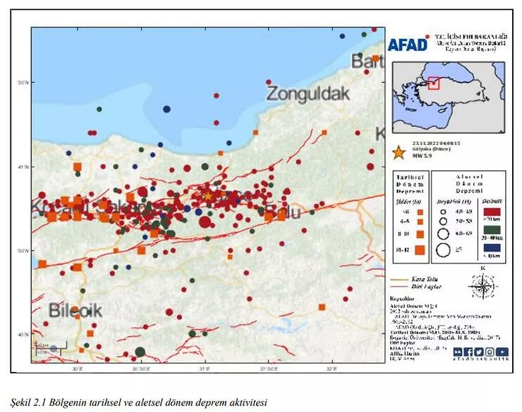 duzce-depremi-afad-on-raporu-2