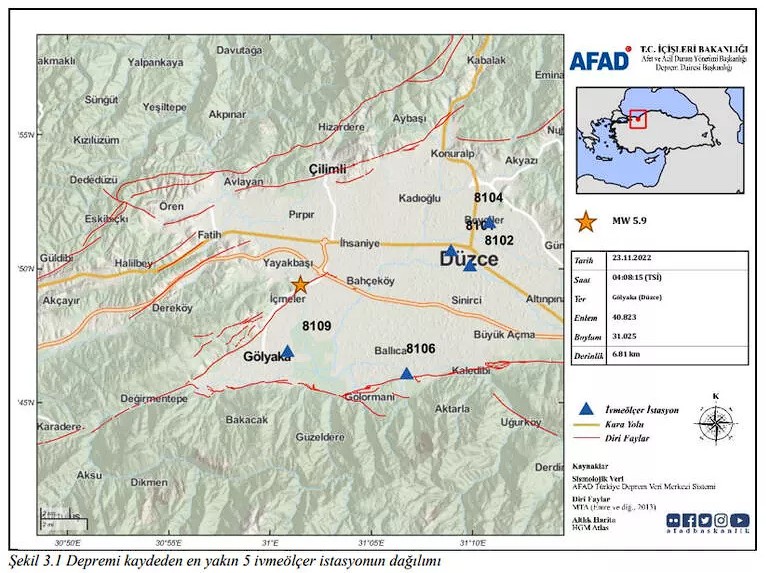 duzce-depremi-afad-on-raporu-3