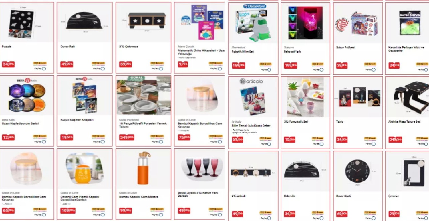 bim 2 aralık indirimleri ürünleri