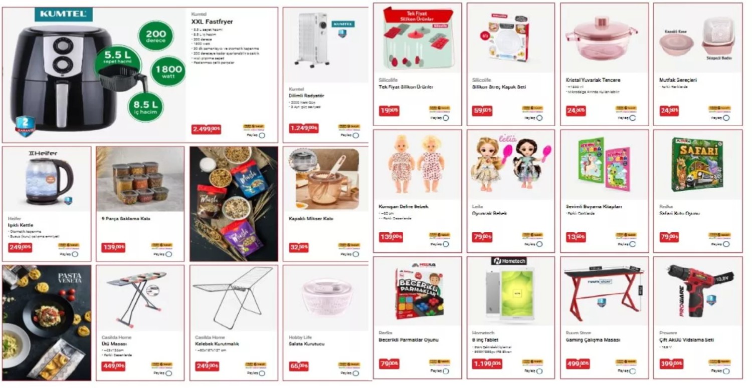 BİM aktüel ürünleri