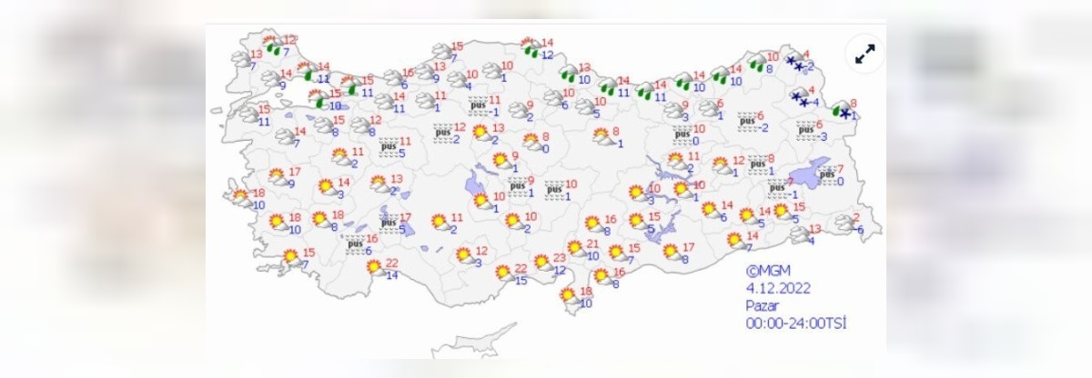 4 Aralık Hava Durumu