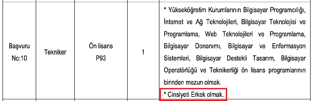 bogazici-universitesi-cinsiyeti-erkek-olmak-001