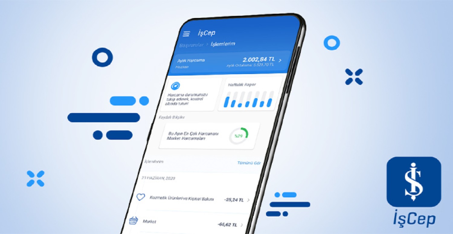 İş bankası faizsiz 10 bin TL kredi