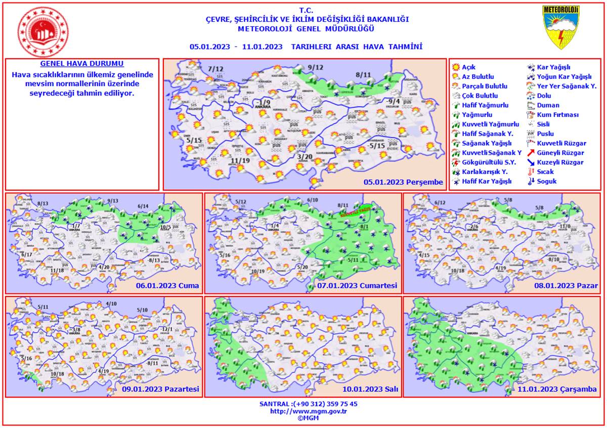meteoroloji-hava-durumu-tahminleri
