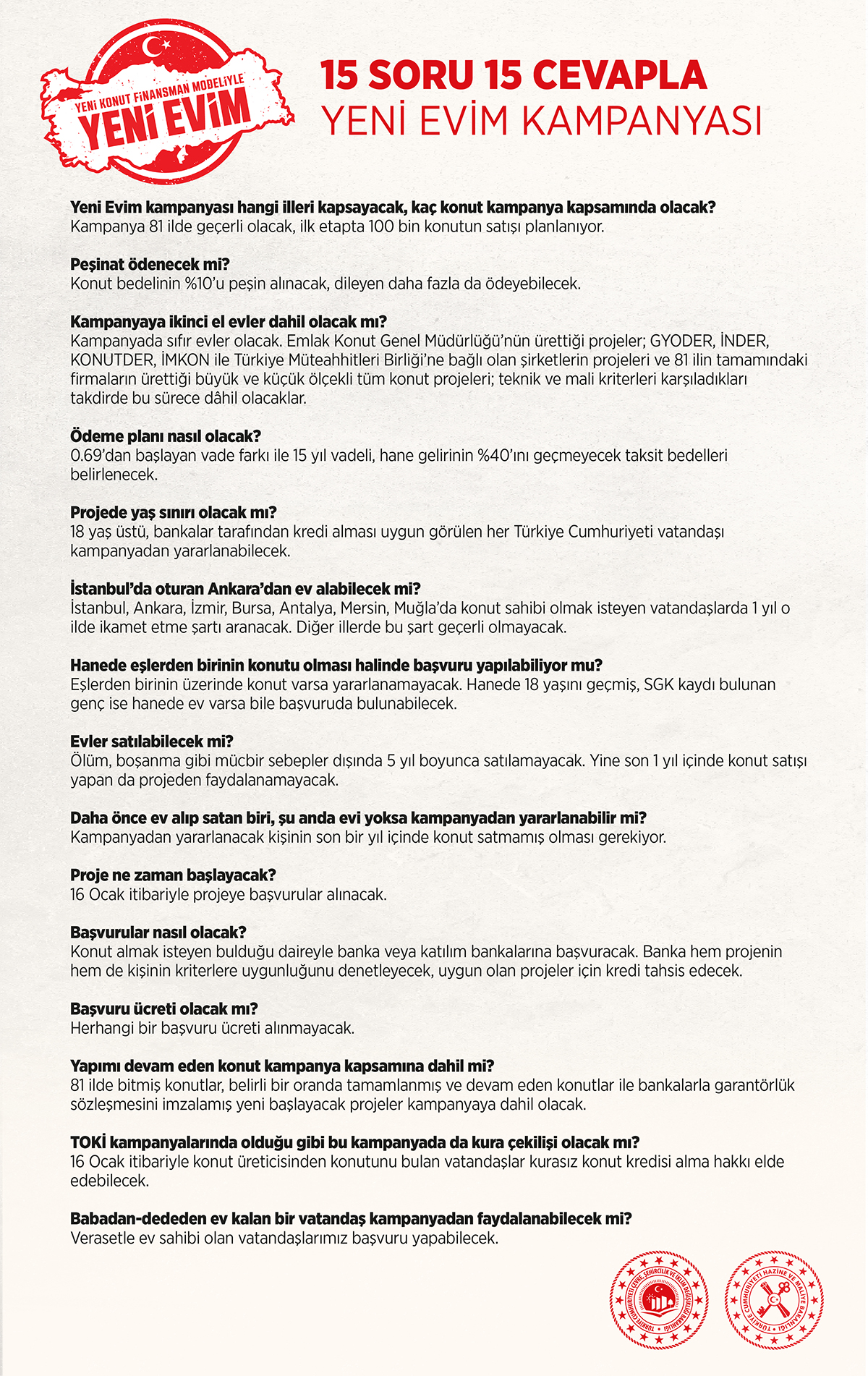 aa-20230105-29913978-29913977-15-soruda-yeni-evim-kampanyasina-iliskin-merak-edilenler-copy