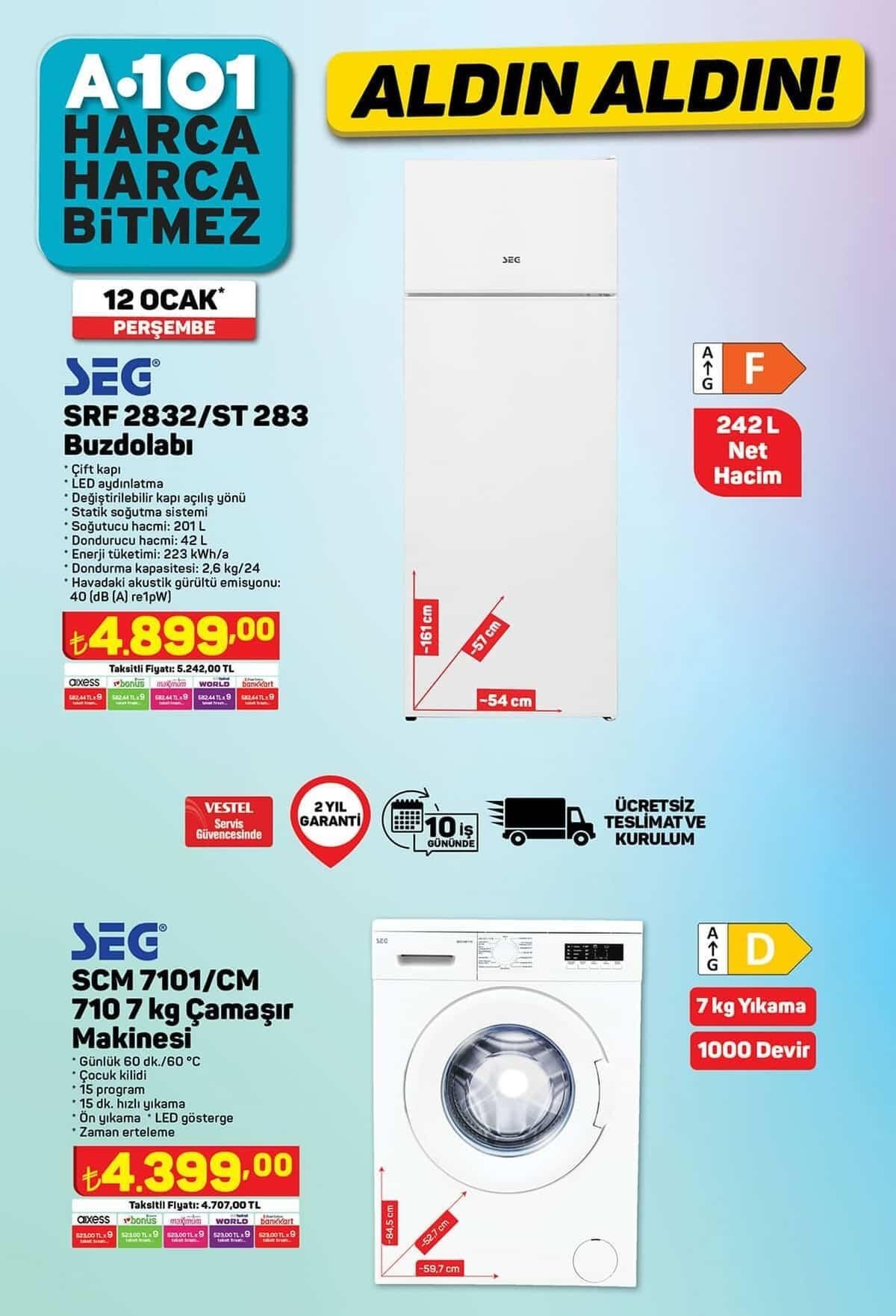 12 OCAK A101 ÜRÜNLERİ