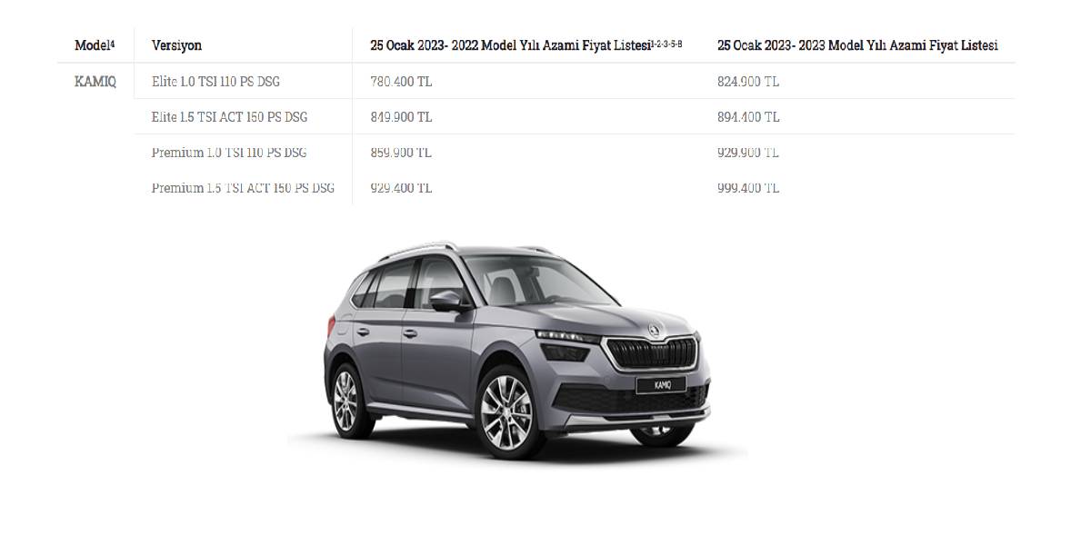 skoda-kamiq