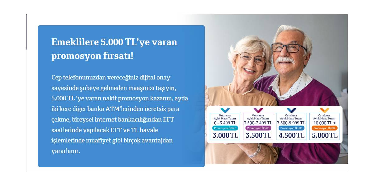 finasnbank-subat-promosyon