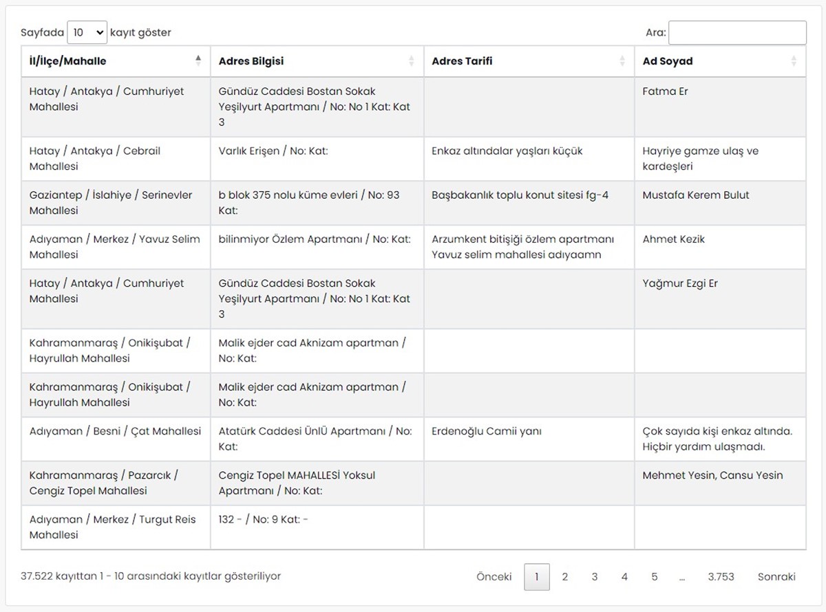 deprem-yardimi-nereye-yapilir