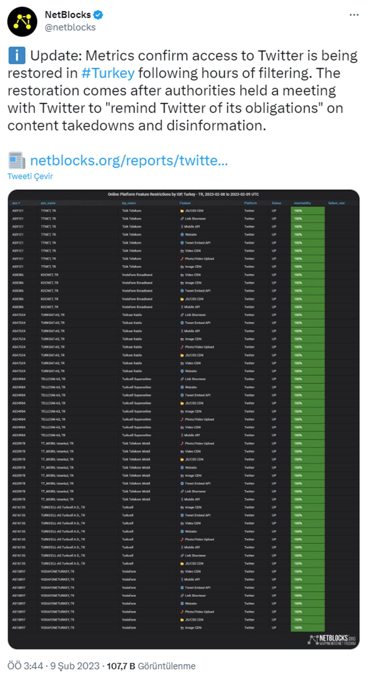 elon-musk-turkiye-twitter-aciklamasi-001