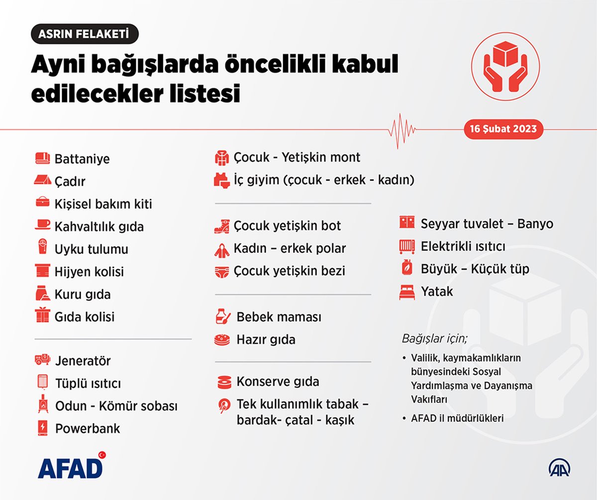 deprem-bolgesi-ihtiyac-malzemeleri