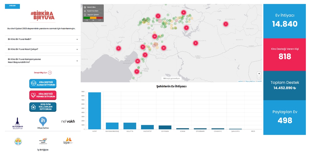 deprem-yardimlasma-siteleri-4