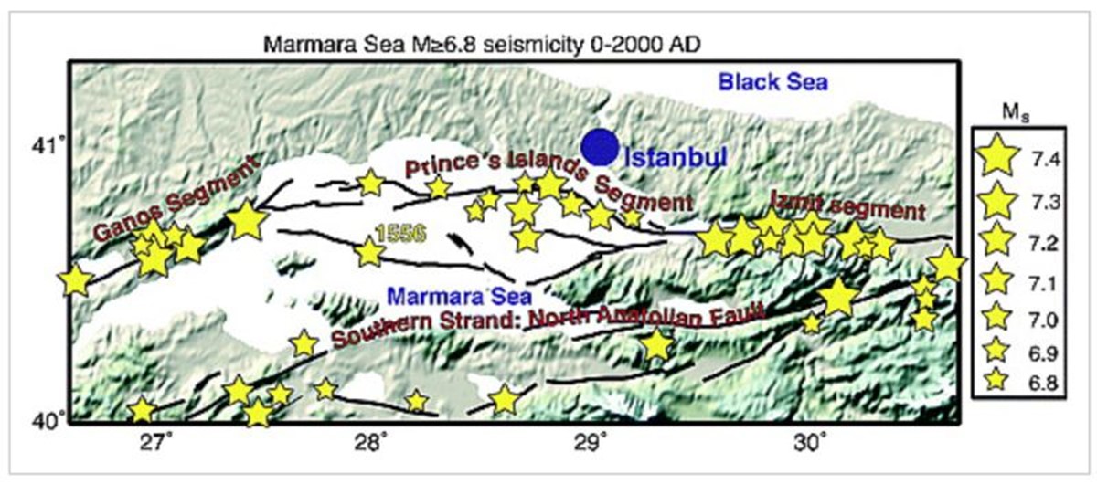 istanbul-depremi-ne-zaman-1
