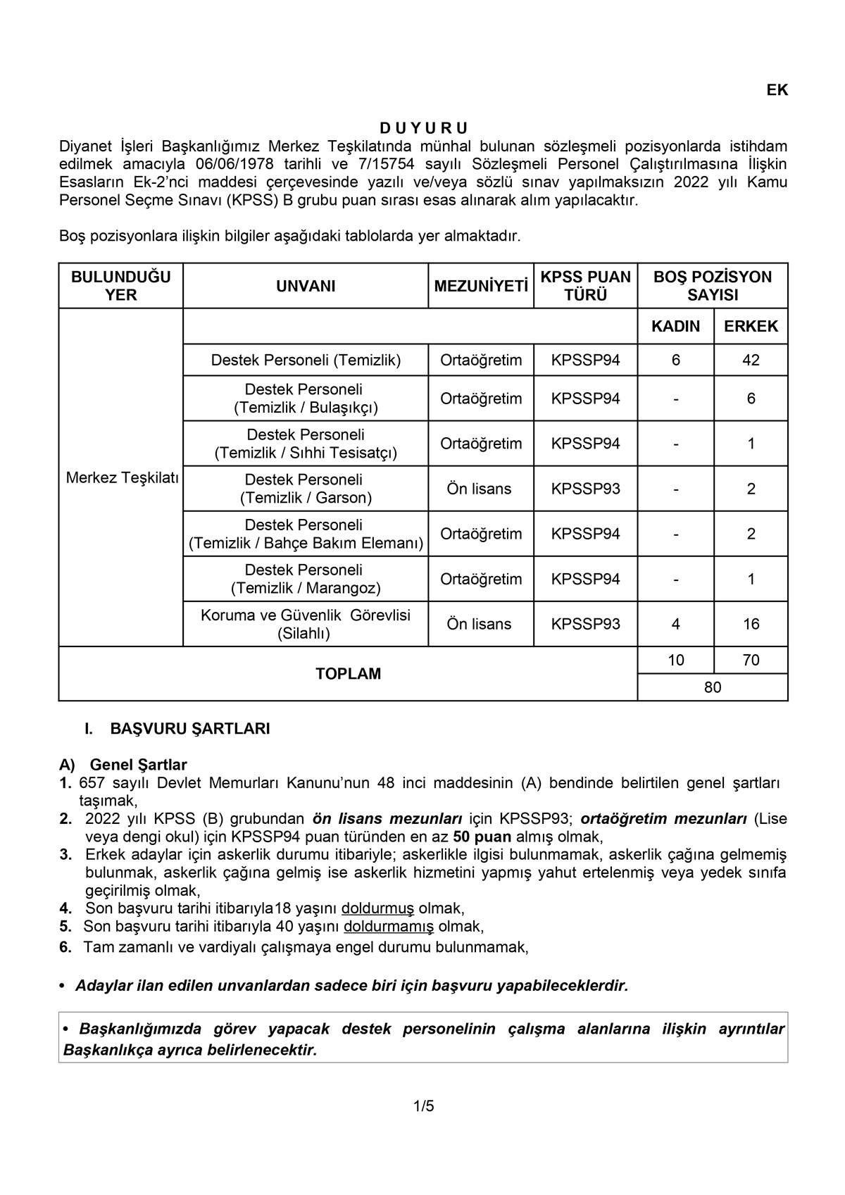 diyanet-personel-alimi-is-ilani-1