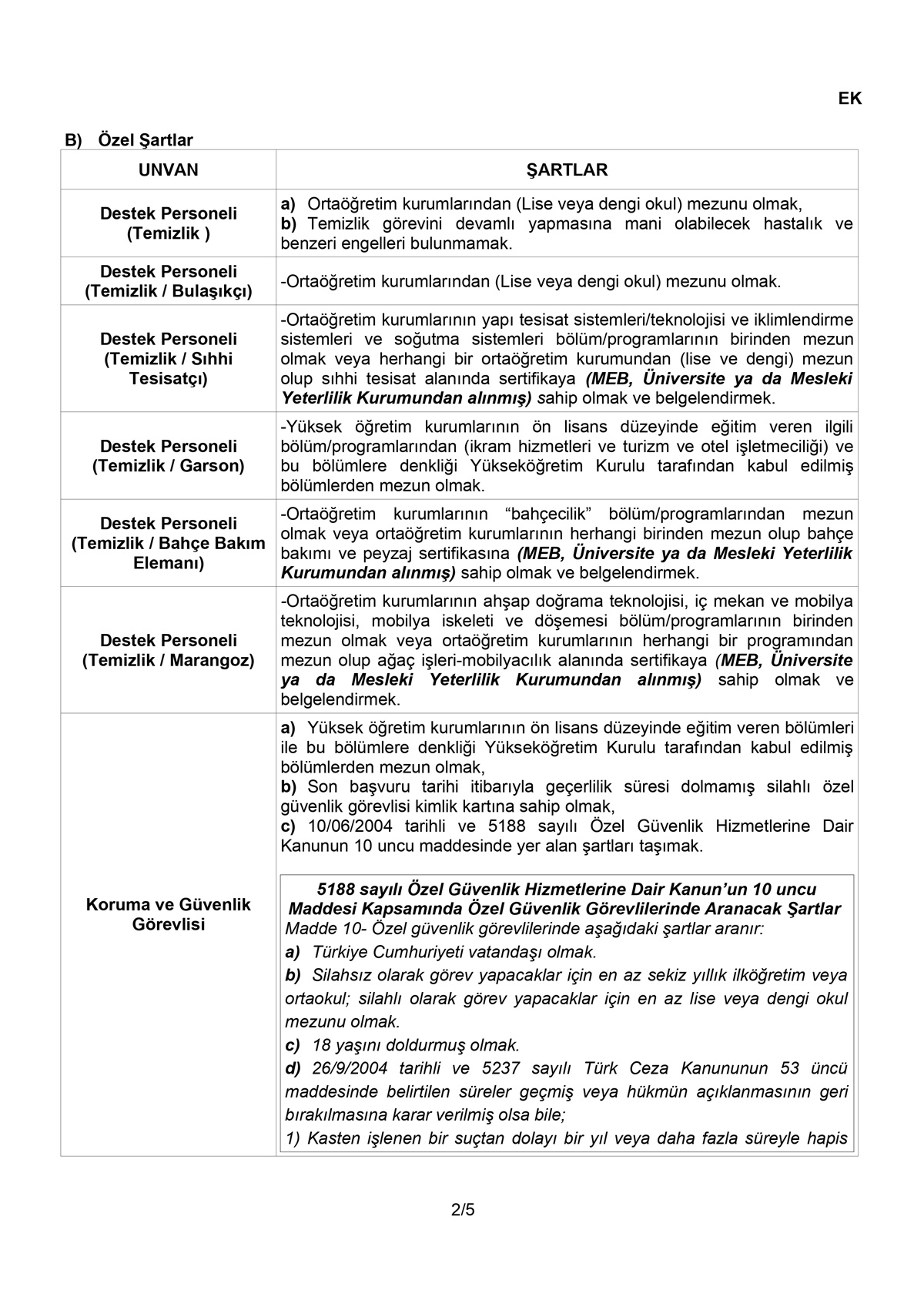 diyanet-personel-alimi-is-ilani-2