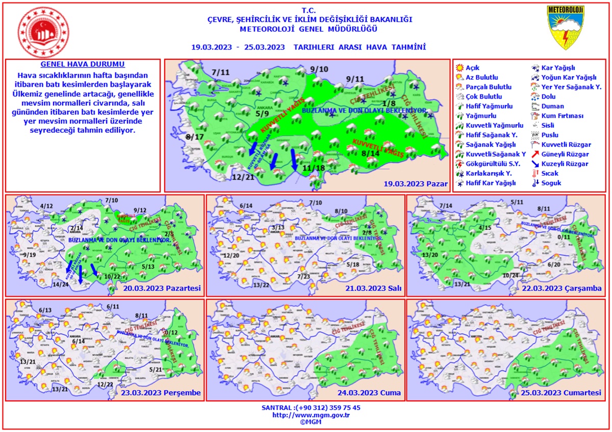 turkiye-hava-durumu-tahminleri-7