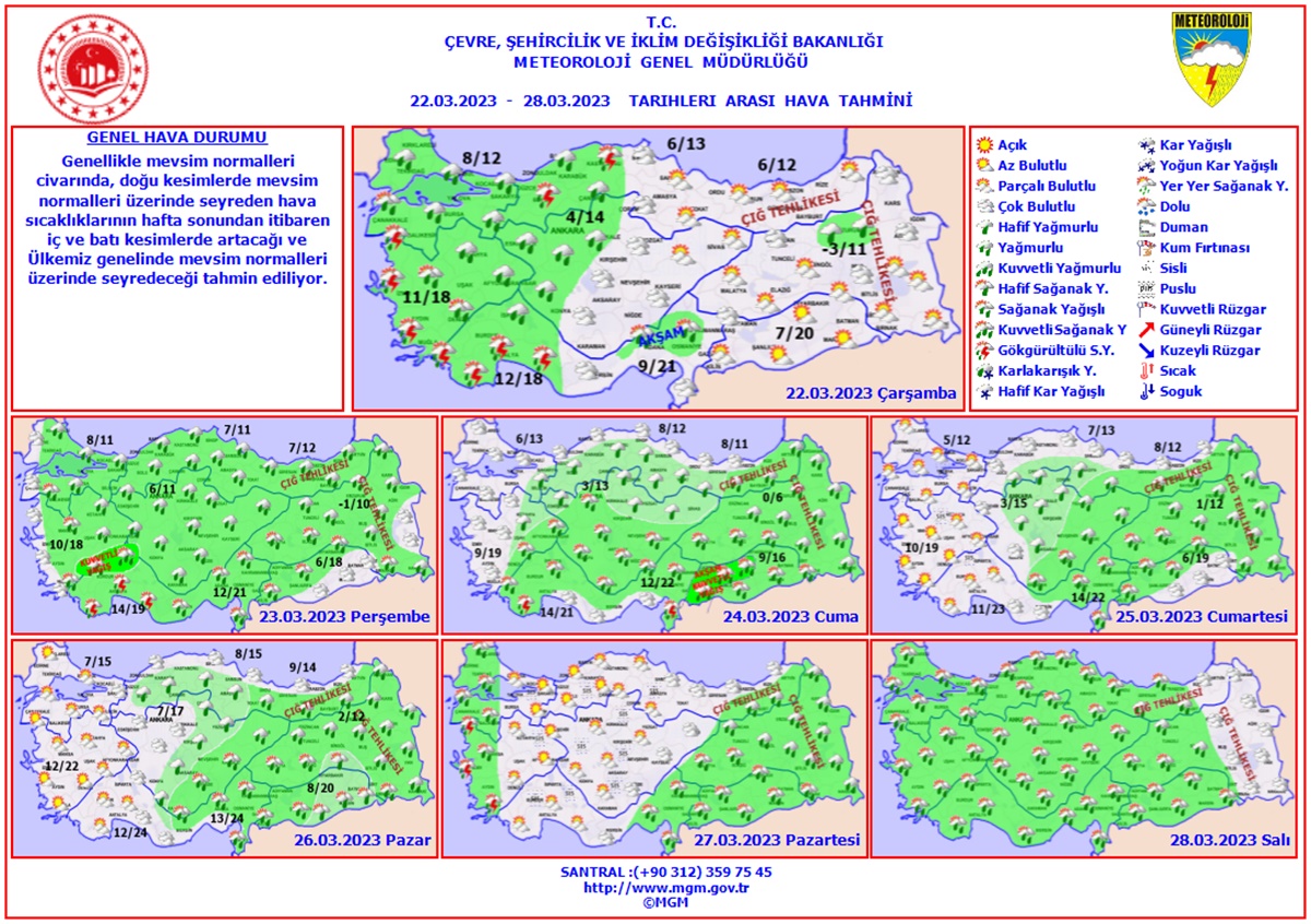turkiye-geneli-hava-raporu-meteoroloji
