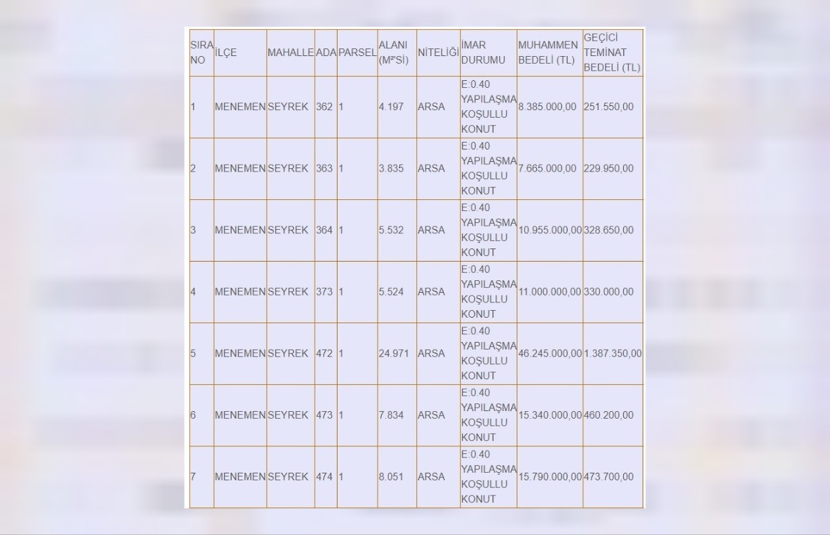 izmir arsa satışı