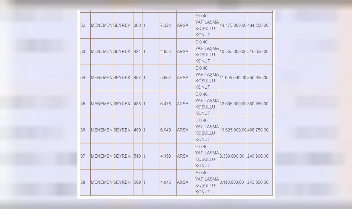 izmir arsa satışı