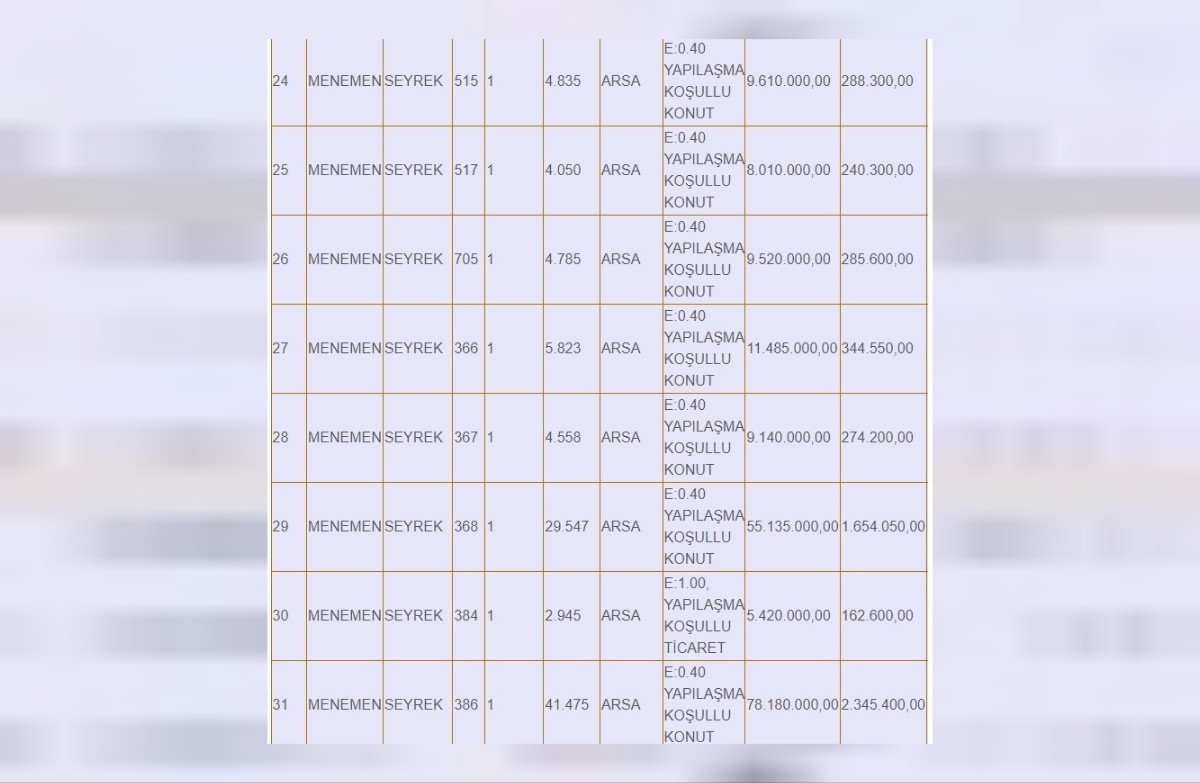 izmir arsa satışı