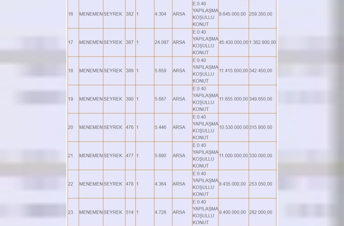 izmir arsa satışı
