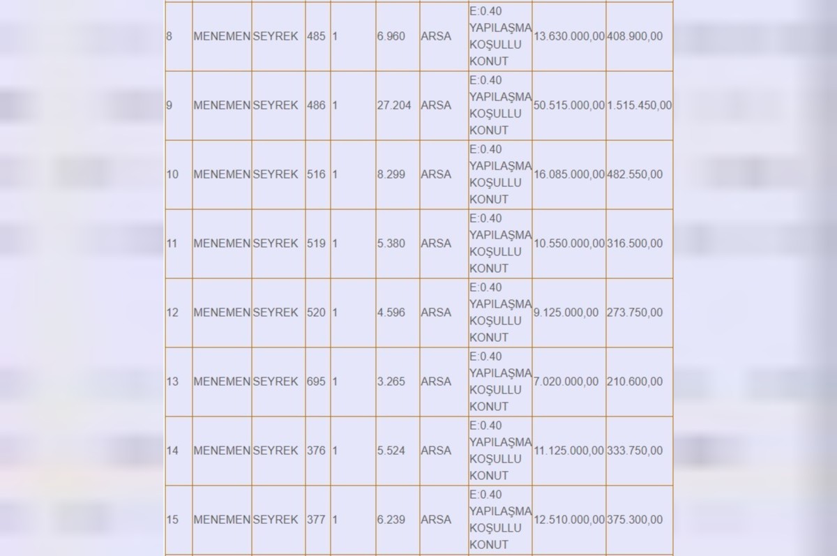 izmir arsa satışı
