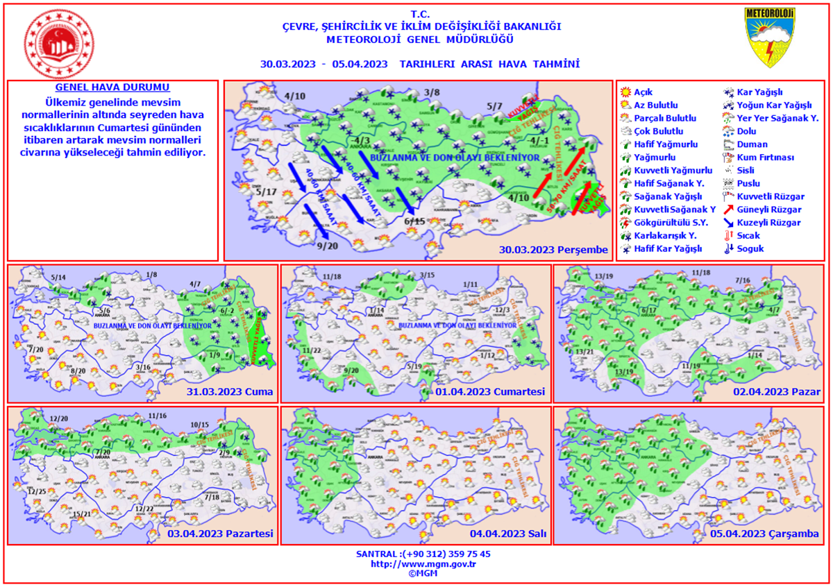 havalar-ne-zaman-isinacak-6