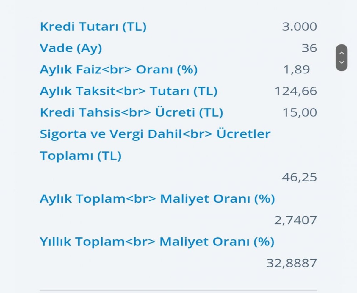 banka