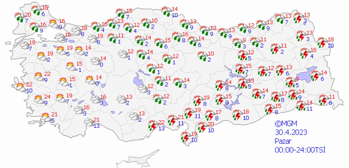 hava-durumu-tahminleri-1