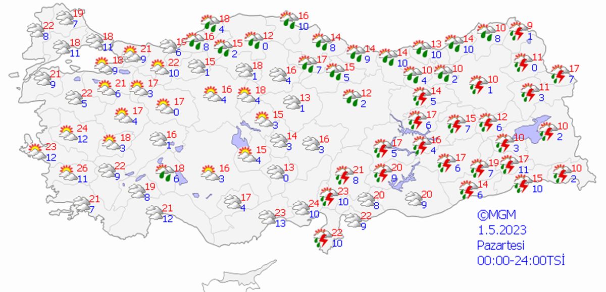 hava-durumu-tahminleri-2