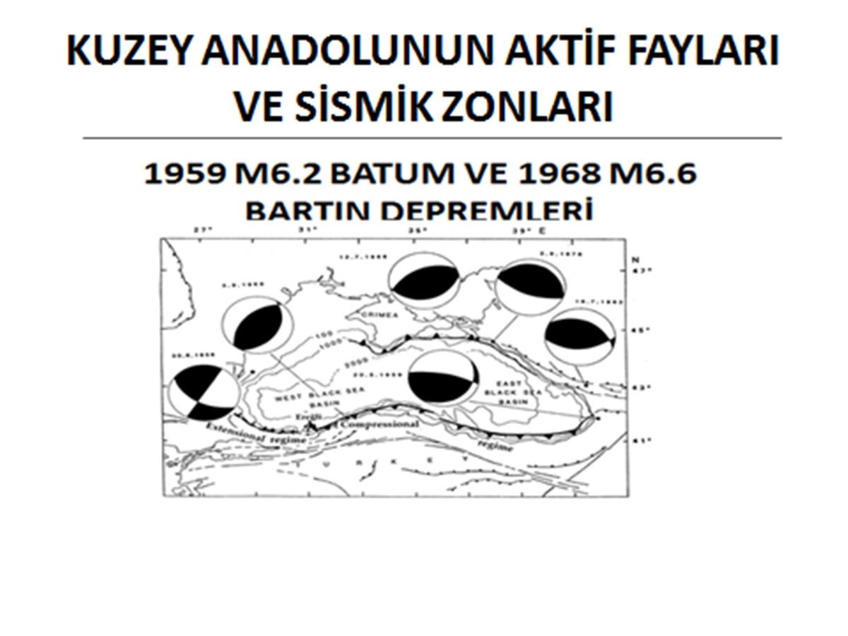 karadenizde-nerelerde-deprem-rrski-var-1