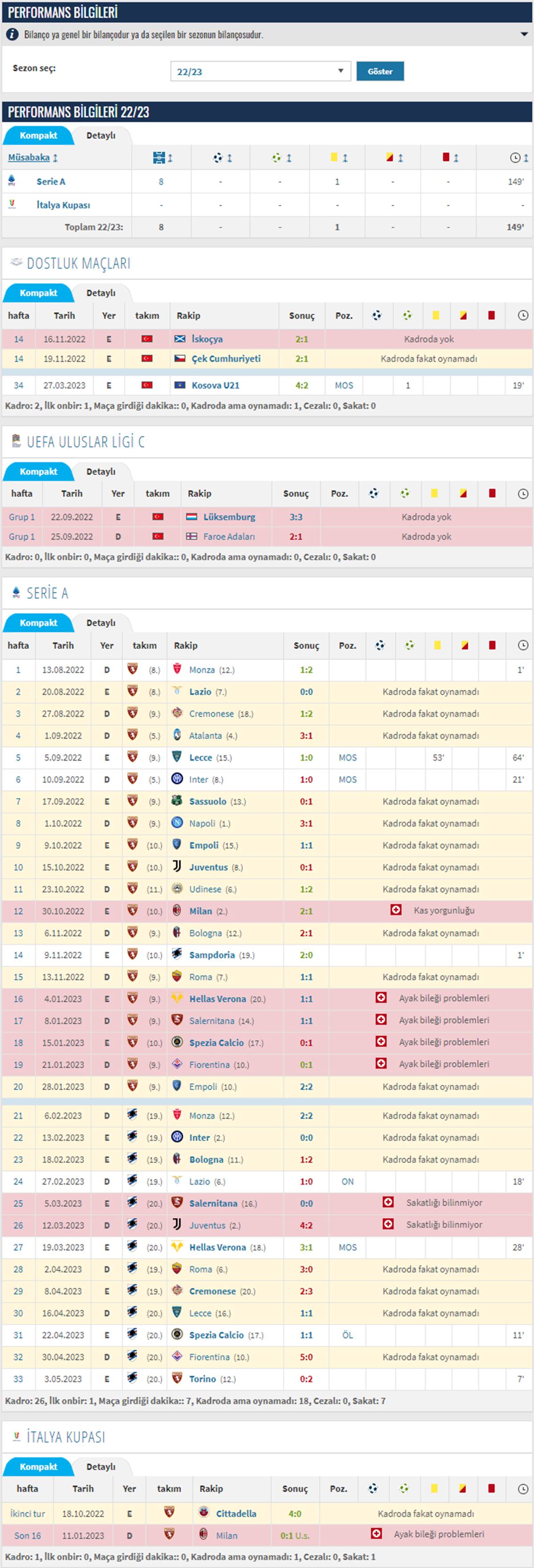 emirhan-ilkkan-2022-2023-sezonu