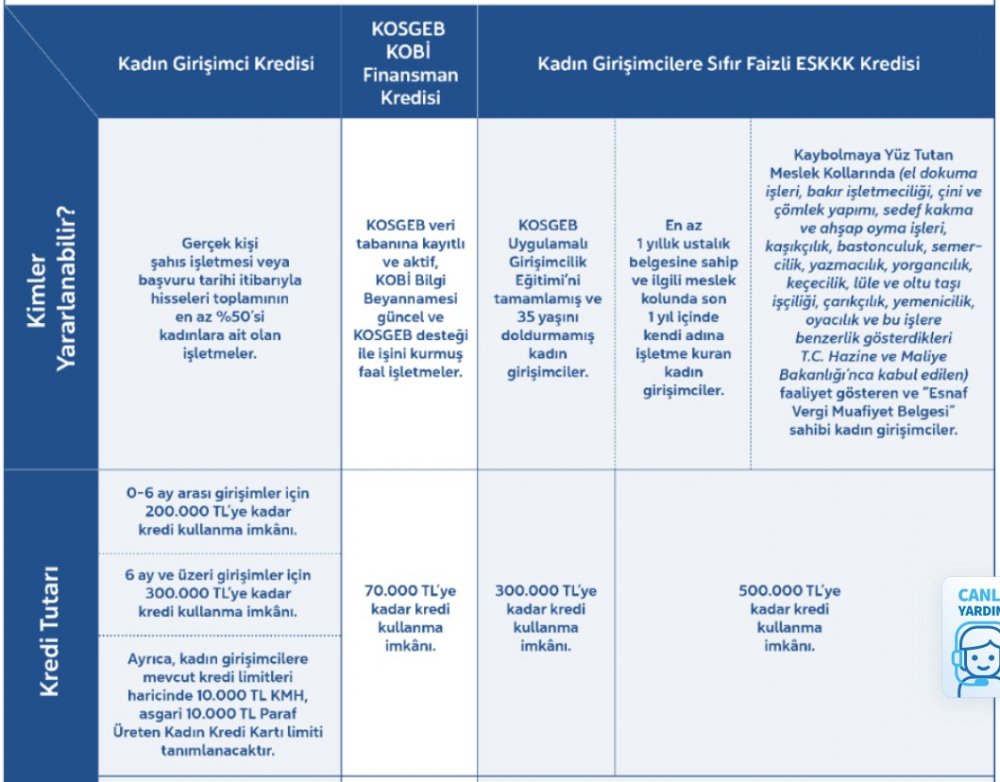kadyn-kredisi.jpg