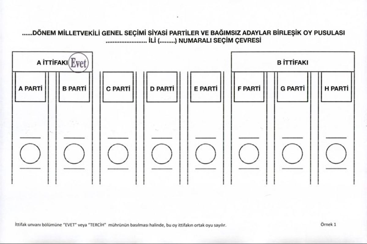 oylar-hangi-hallerde-gecersiz-sayilir-3