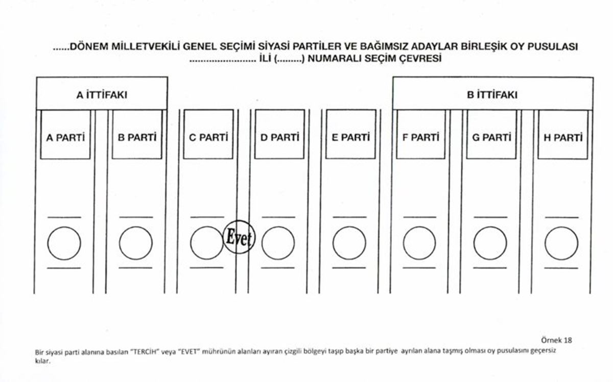 oylar-hangi-hallerde-gecersiz-sayilir-5