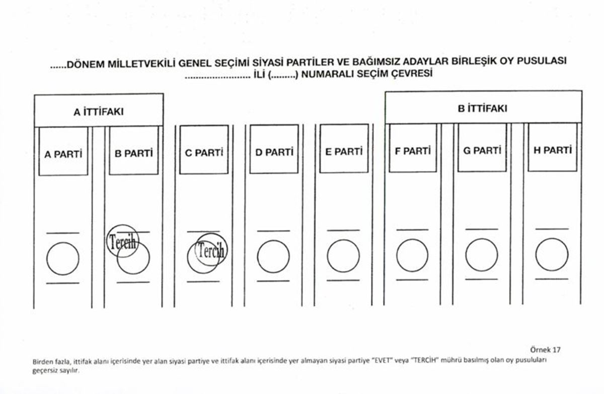 oylar-hangi-hallerde-gecersiz-sayilir-6