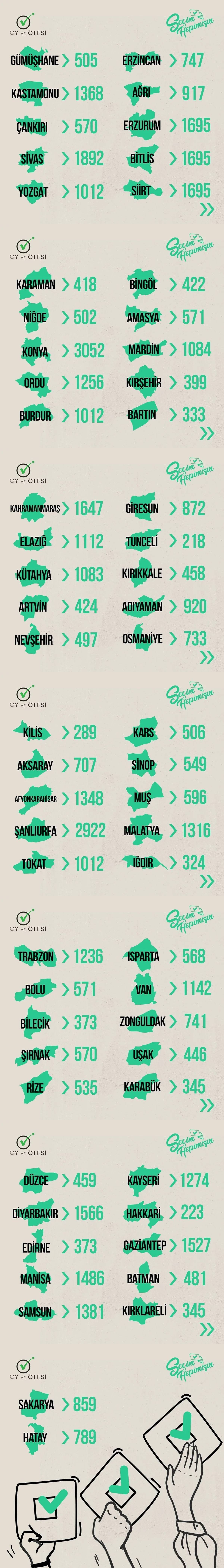 musahit-acigi-olan-iller