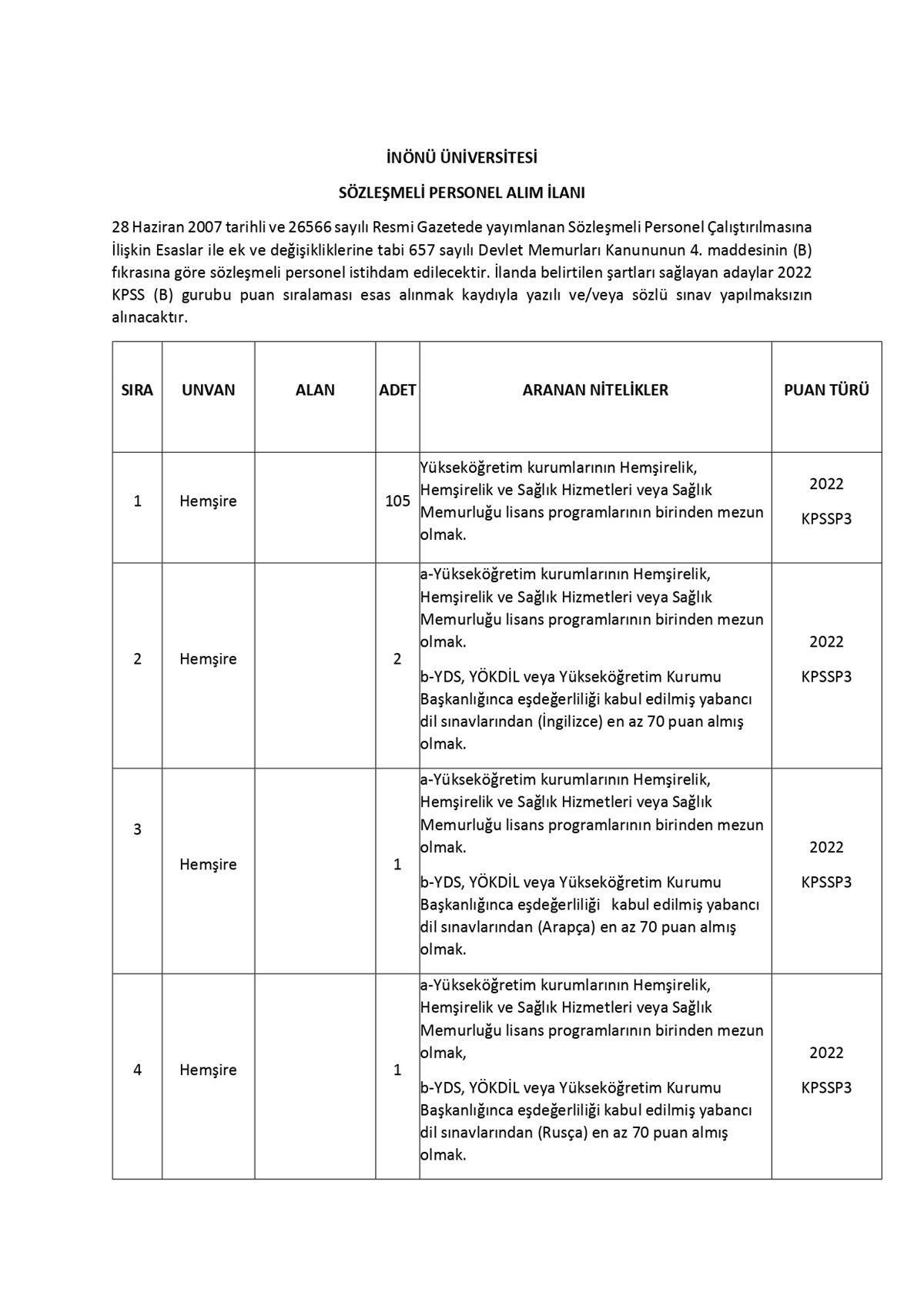 inonu-universitesi-personel-alimi-1