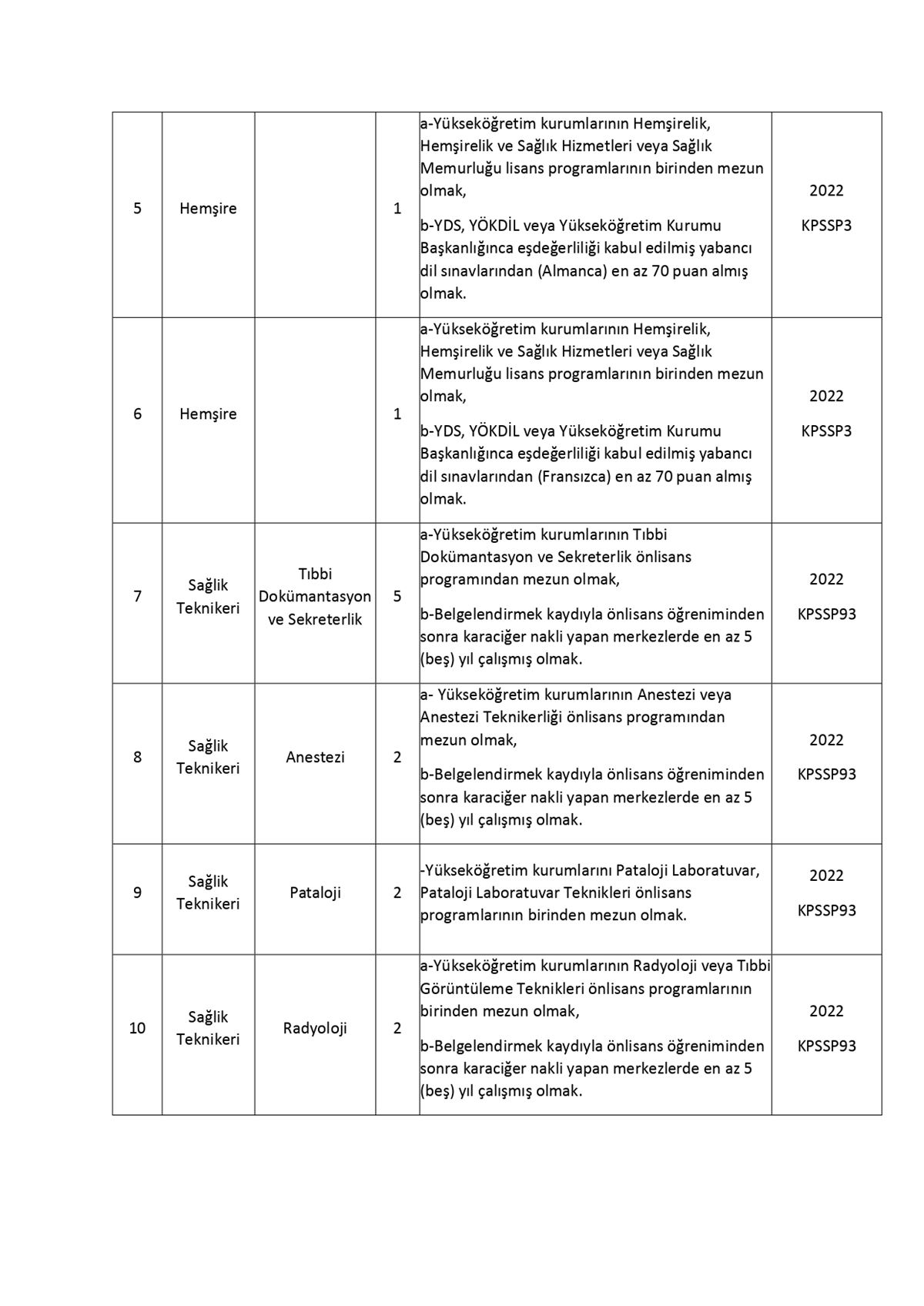 inonu-universitesi-personel-alimi-2