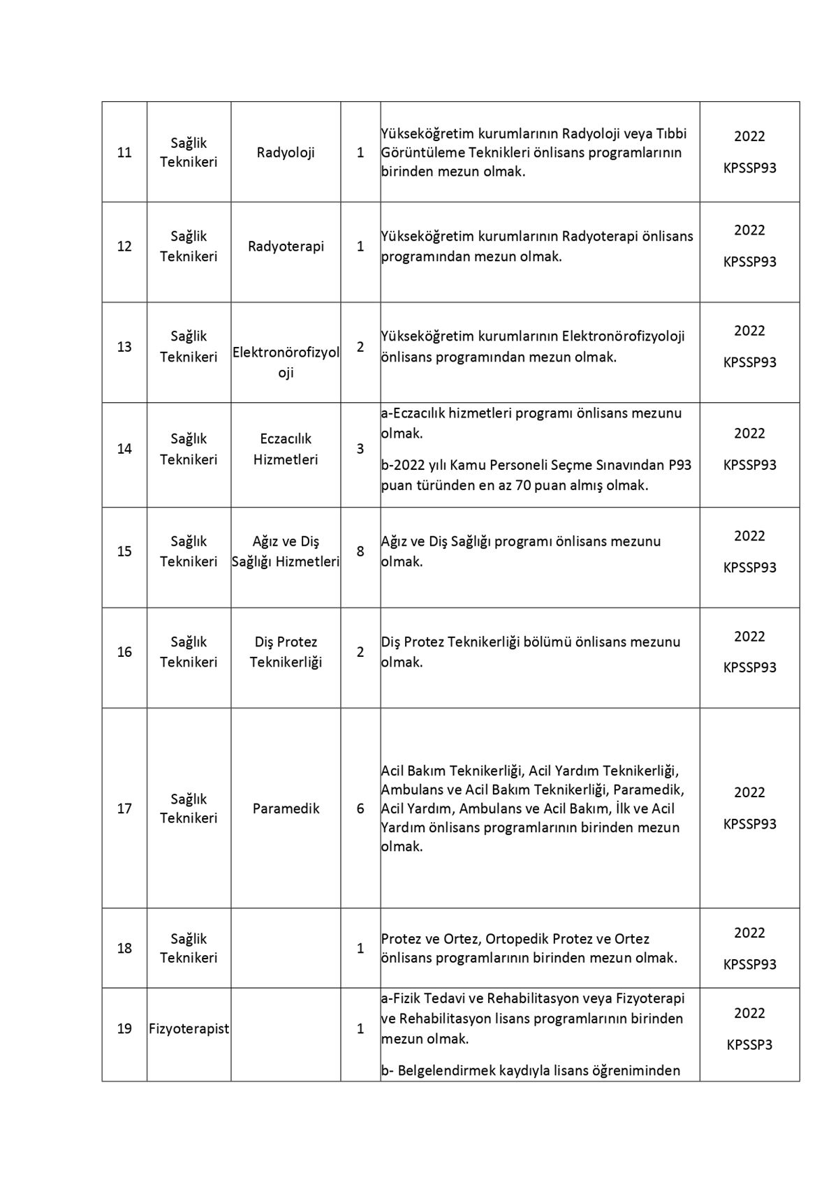 inonu-universitesi-personel-alimi-3