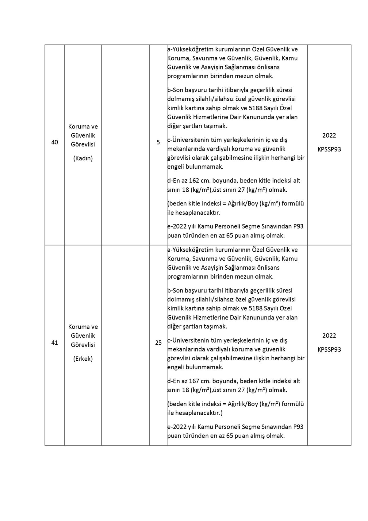 inonu-universitesi-personel-alimi-7