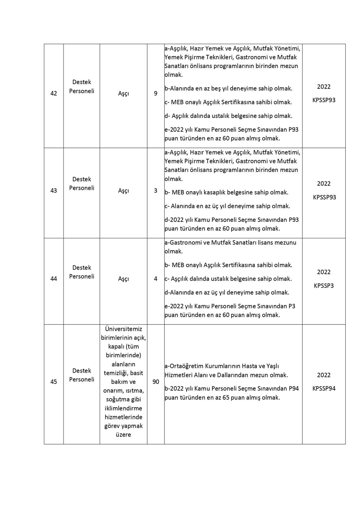 inonu-universitesi-personel-alimi-8