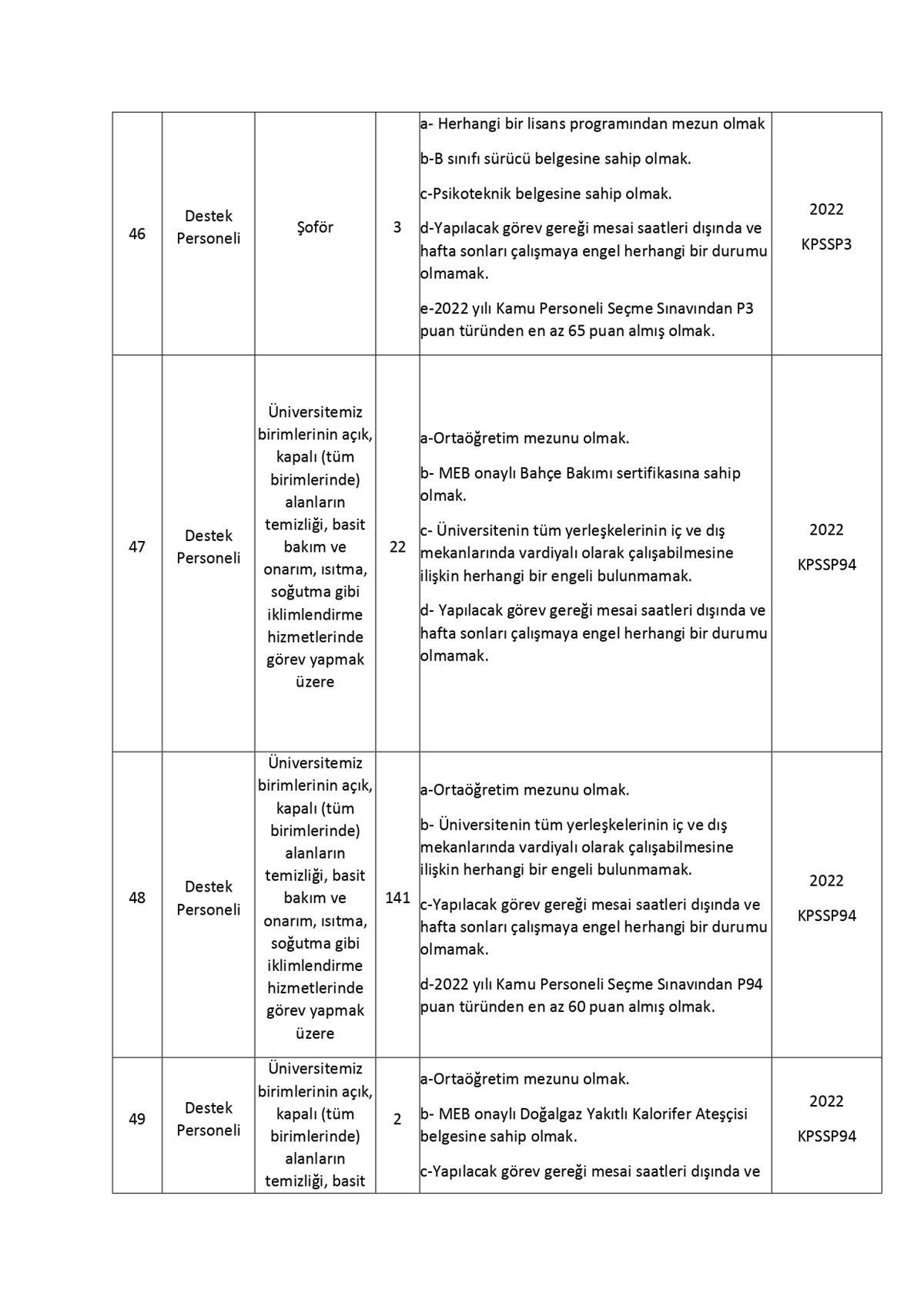 inonu-universitesi-personel-alimi-9