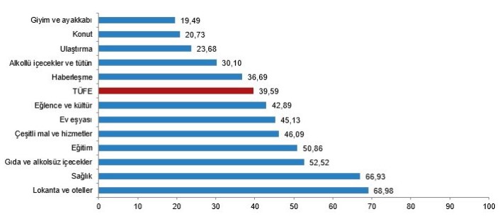 ekran-goruntusu-2023-06-05-102434