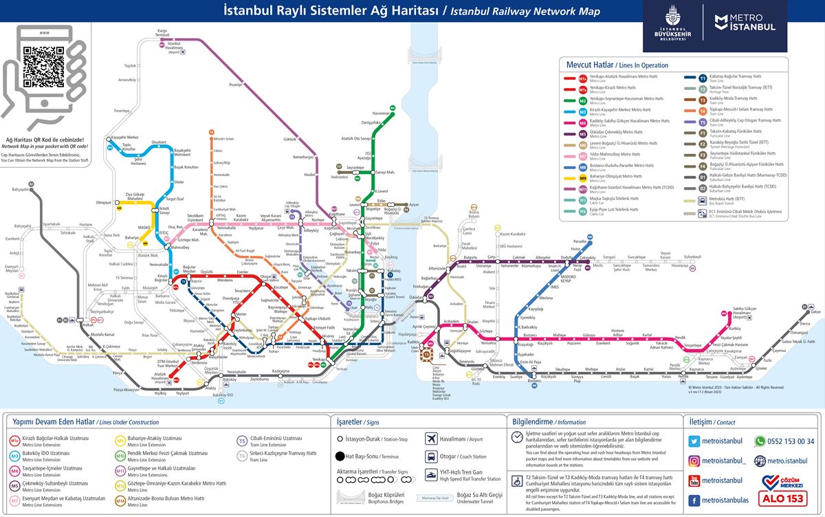 istanbul-metro-tramvay-haritasi