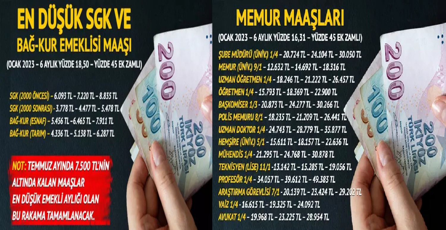 temmuz zamlı yeni maaşlar