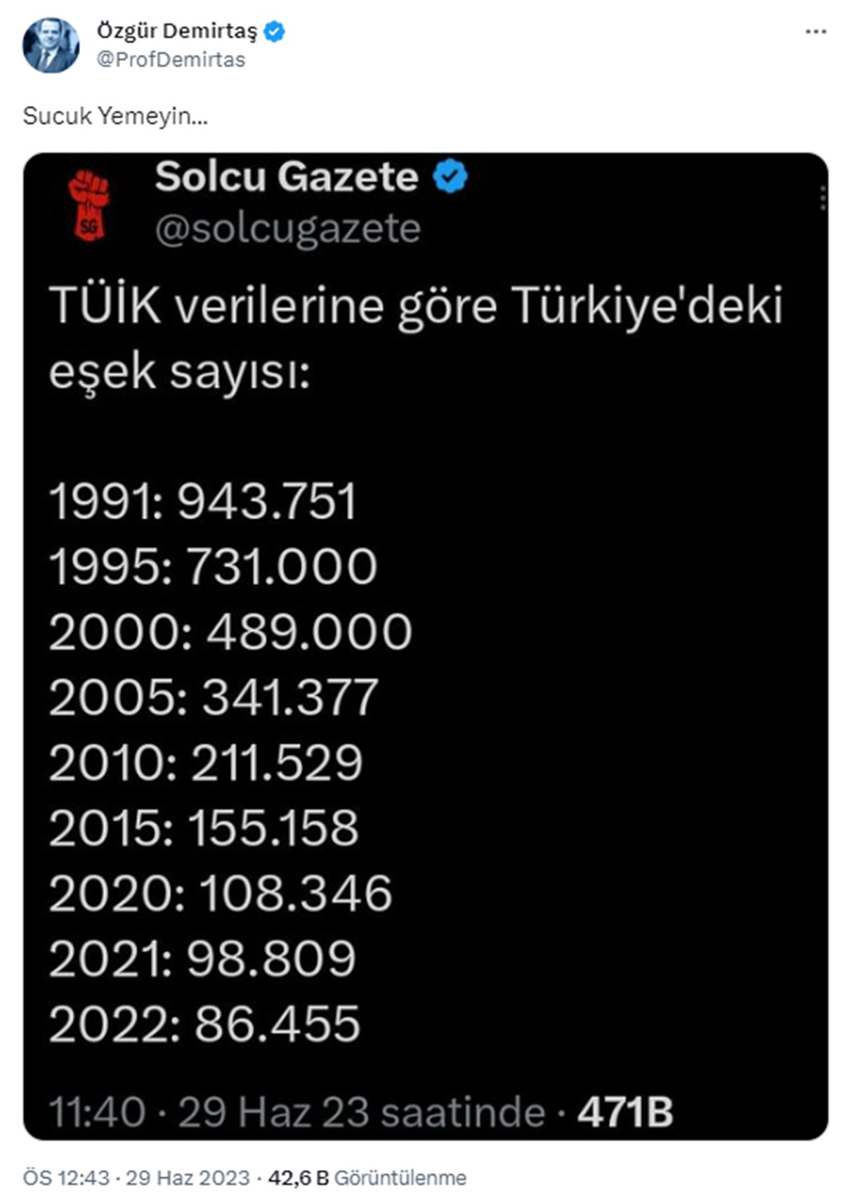 ozgur-demirtas-esek-twiti