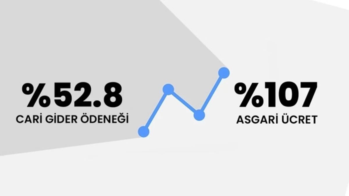 doktorlar-ne-zaman-is-birakiyor-1