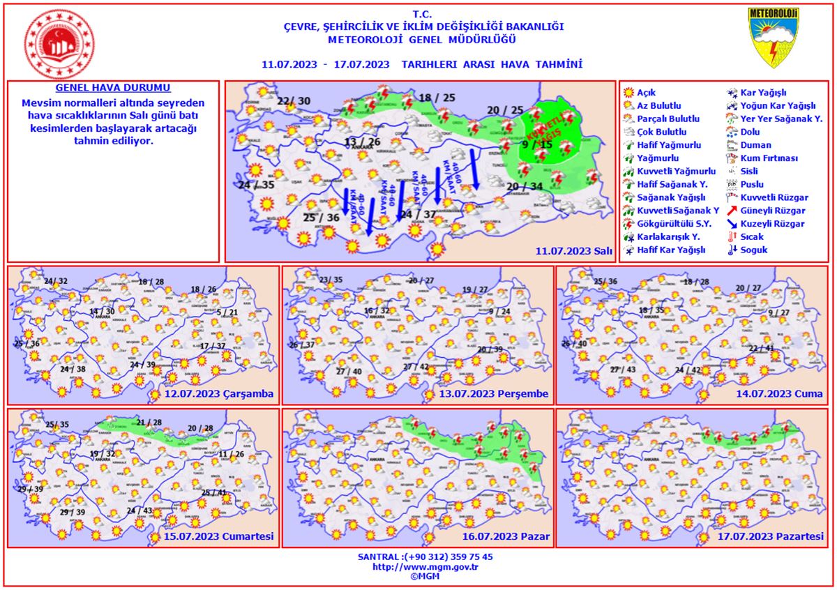 hava-ne-zaman-isinacak-1