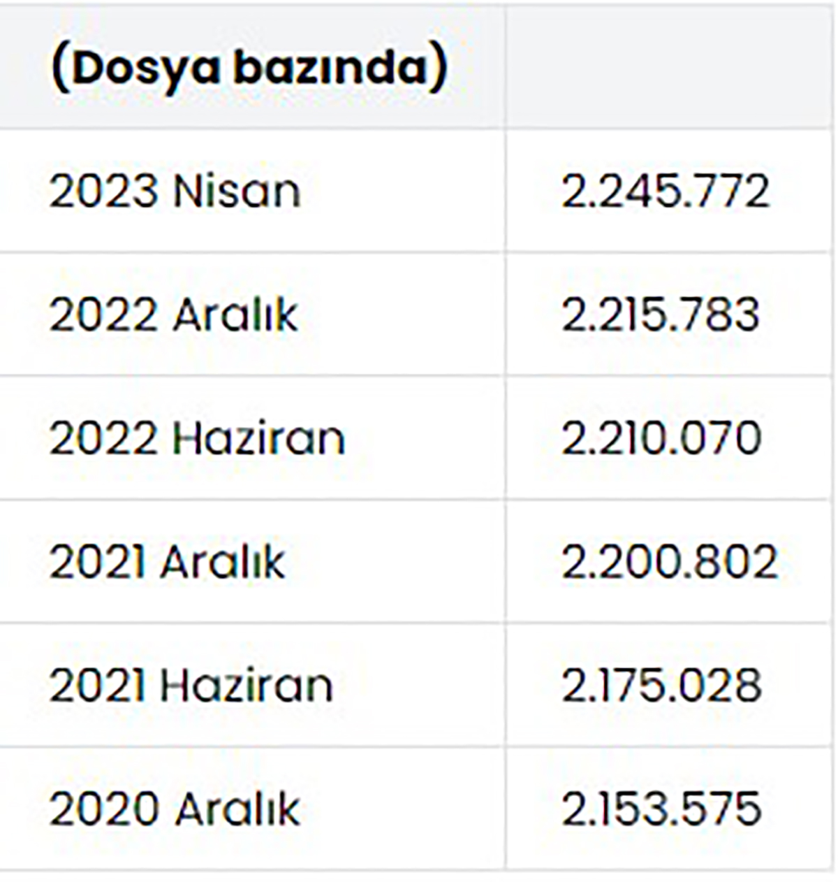 4c-kapsamindaki-emekli-sayilari.jpg